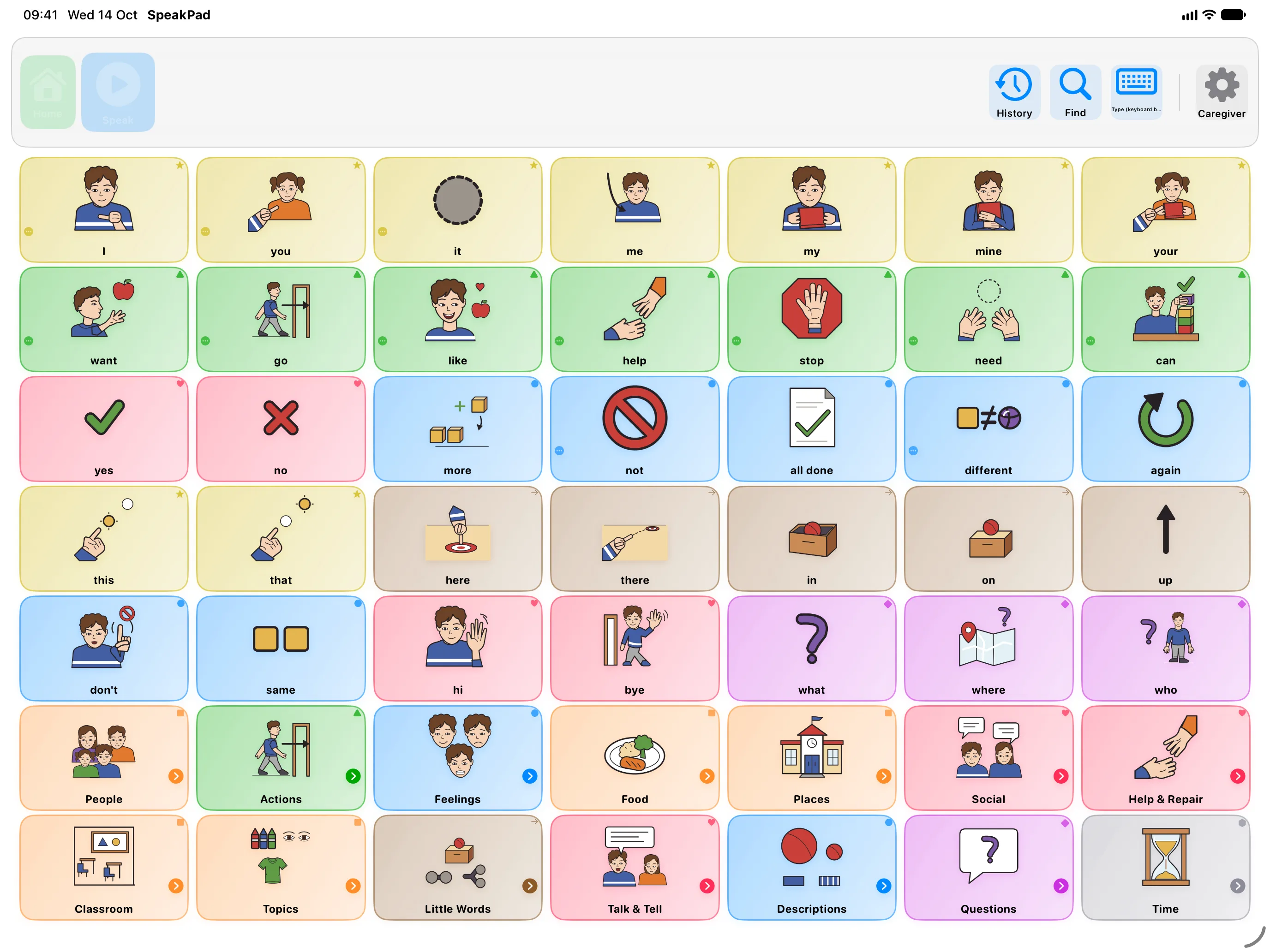 Communication board in use