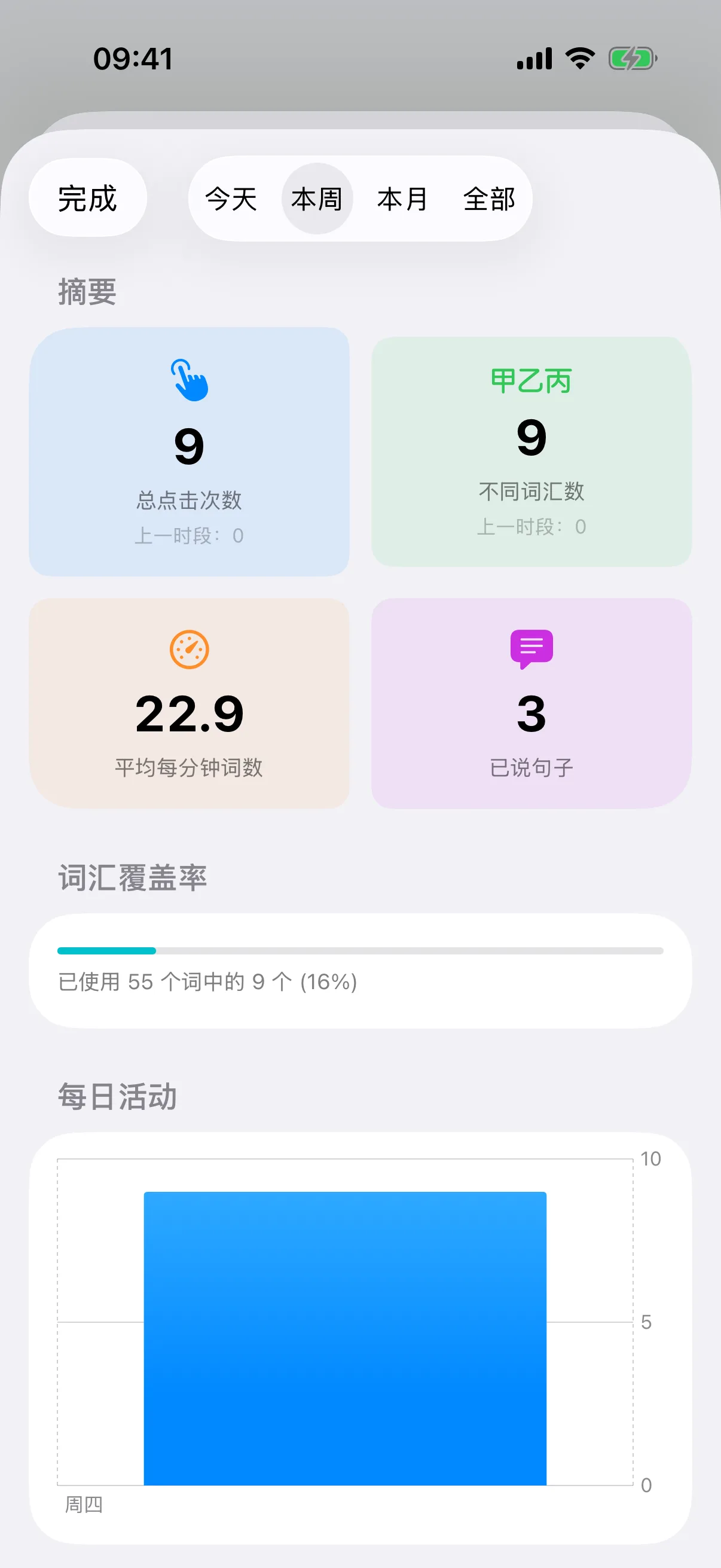 查看分析